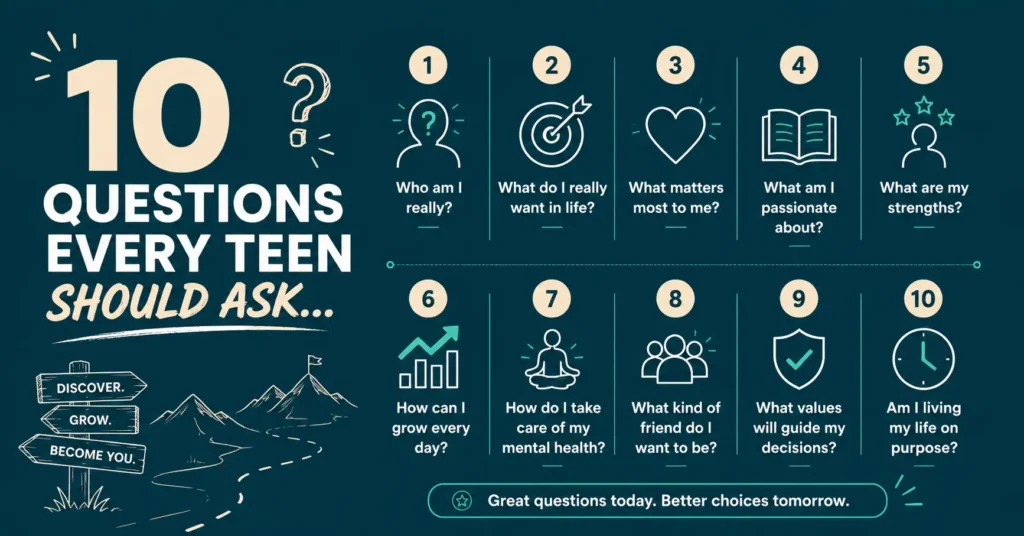 10 important questions for teens about self-discovery and growth.