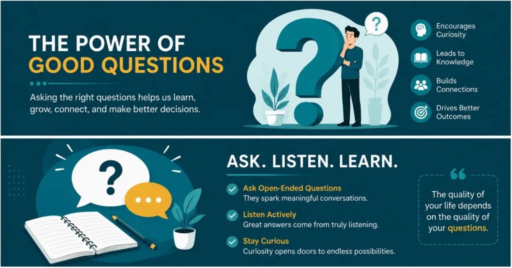 MRI questions educational infographic featuring key topics to ask before an MRI scan, including preparation, safety, procedure, and results.