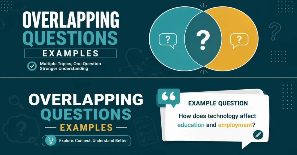Overlapping Questions Examples infographic showing multiple topics combined into one question