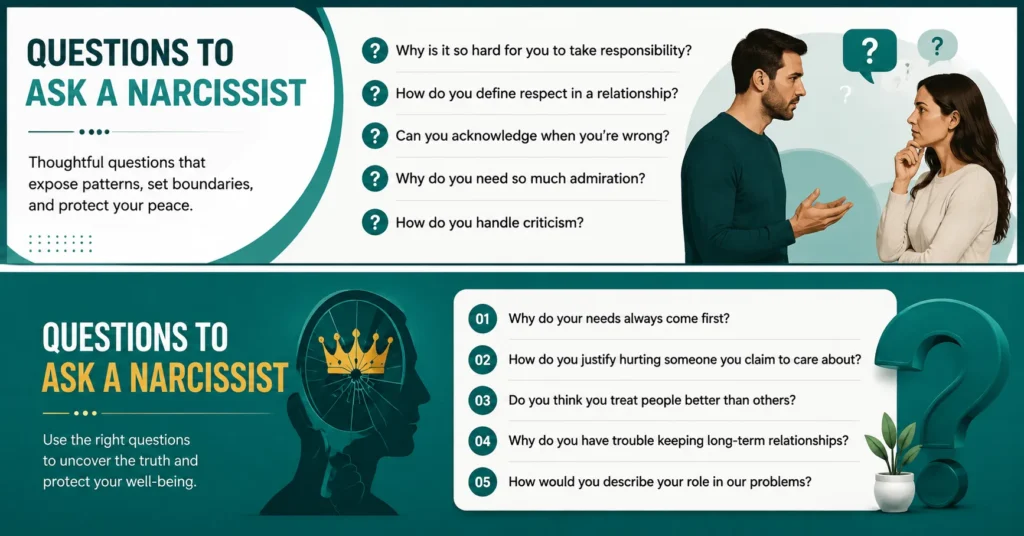 Infographic featuring thoughtful questions to ask a narcissist about accountability, respect, criticism, relationships, and personal responsibility.