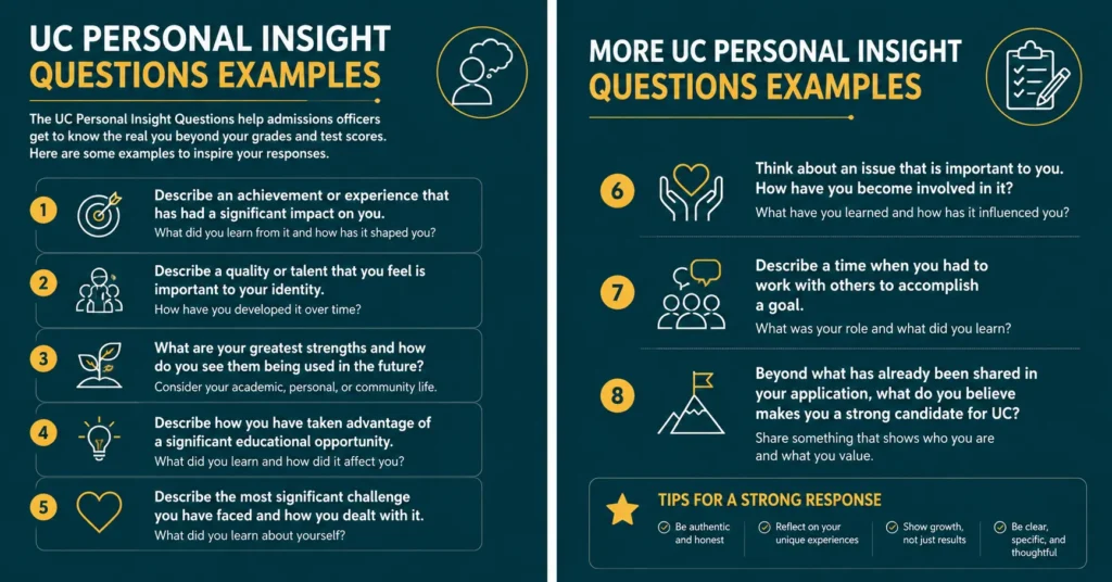 “UC Personal Insight Questions examples infographic featuring achievement, identity, strengths, educational opportunities, challenges, community involvement, teamwork, and personal experiences.”