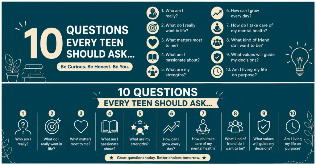 10 questions every teen should ask about life, growth, values, and identity.