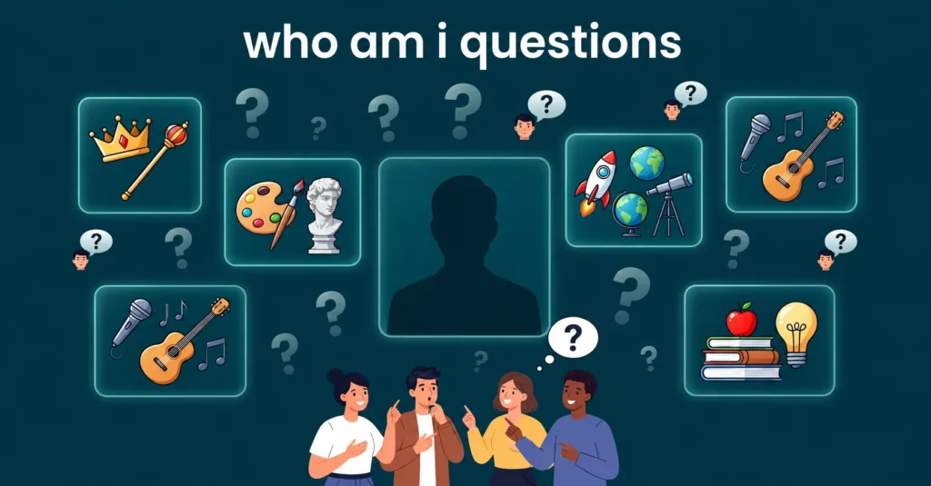 Who am I questions infographic showing clues and guessing game ideas