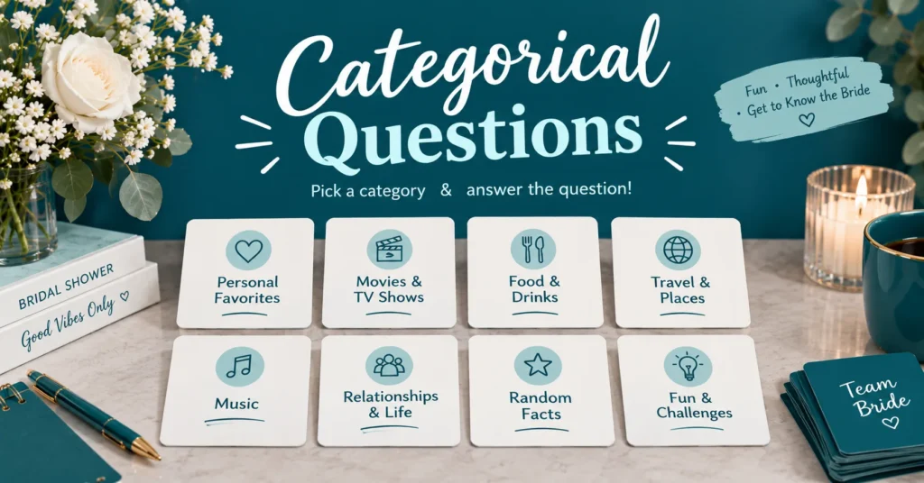 Categorical questions infographic featuring personal favorites, movies and TV, food and drinks, travel, music, relationships, random facts, and fun challenges.