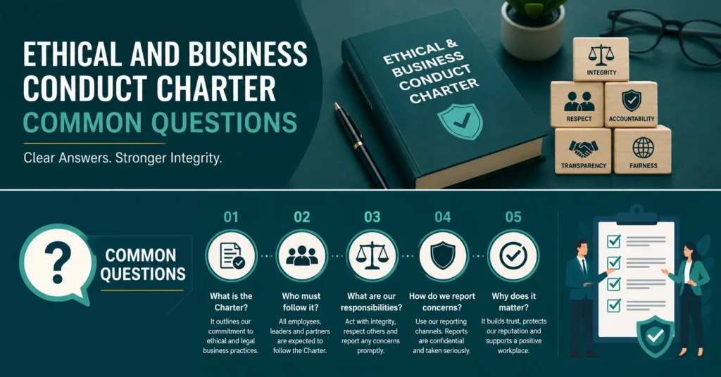 Ethical and Business Conduct Charter common questions with integrity, accountability, transparency, and fairness