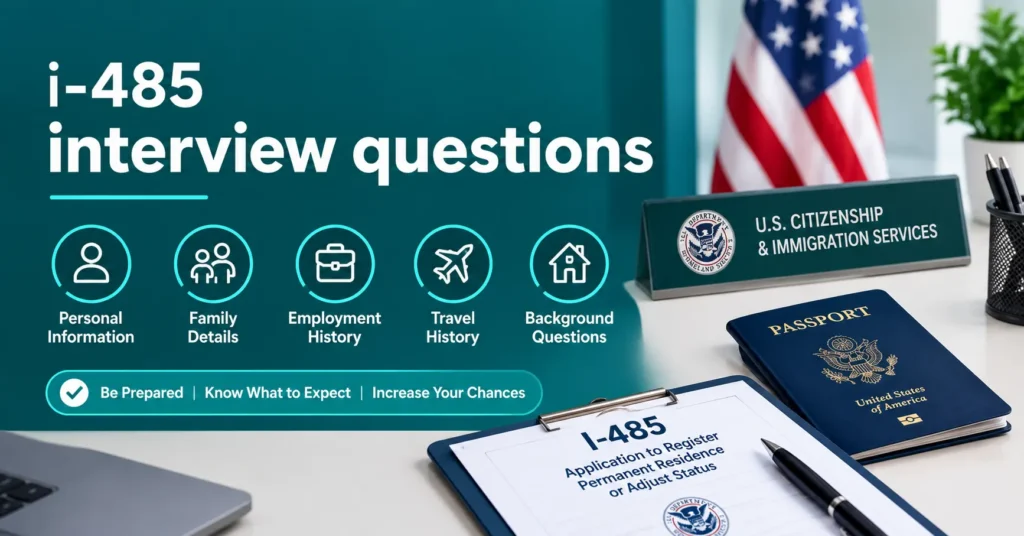 i-485 interview questions infographic showing personal, family, employment, travel, and background topics with USCIS documents and a U.S. passport.