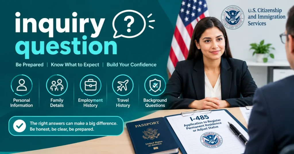 inquiry question infographic featuring a USCIS interview scene, personal information, family details, employment history, travel history, and background questions.