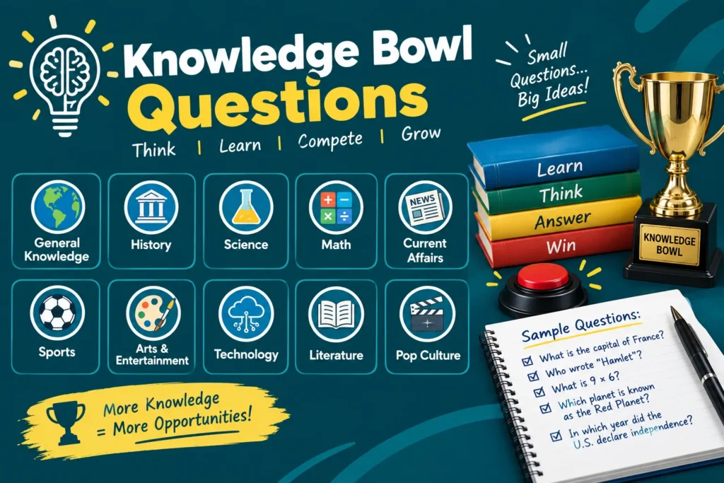 Knowledge Bowl Questions graphic with quiz books, trophy, buzzer, sample questions, and educational categories for competitive quiz preparation.