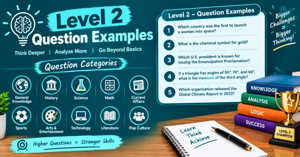 Level 2 question examples graphic with sample quiz questions, study books, trophy, notebook, pen, and visual elements representing deeper thinking and analysis.