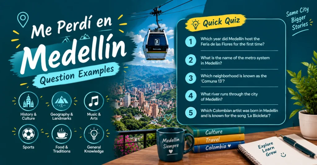 Me Perdí en Medellín Questions graphic with a Medellín skyline, cable car, travel-themed icons, and a quick quiz about local culture, geography, food, music, and sports.