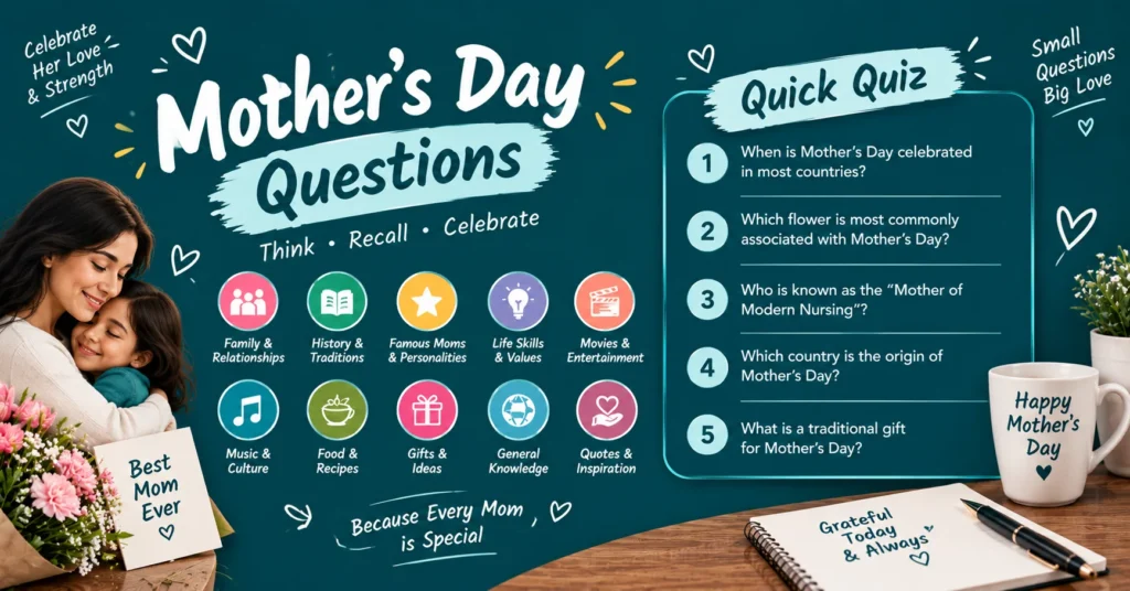 Mother’s Day questions for family and friends