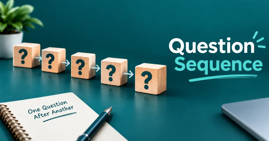 Question sequence concept with connected question-mark blocks, a notebook, and “One Question After Another” on a dark teal workspace.