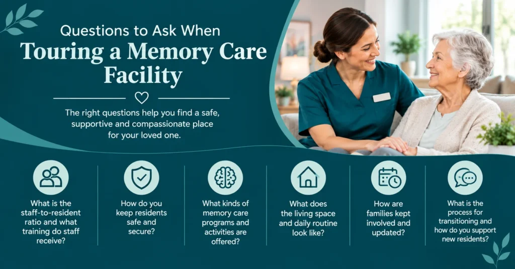 Questions to ask when touring a memory care facility, featuring a caregiver and senior discussing care, safety, staffing, activities, daily routines, and family communication.