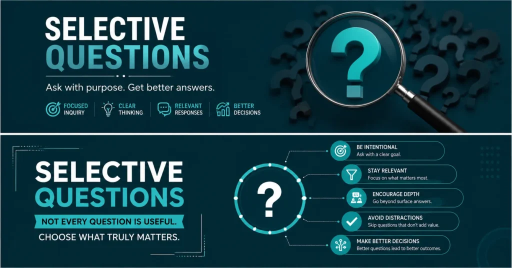 Selective questions infographic showing focused inquiry, clear thinking, relevant answers, and better decisions.