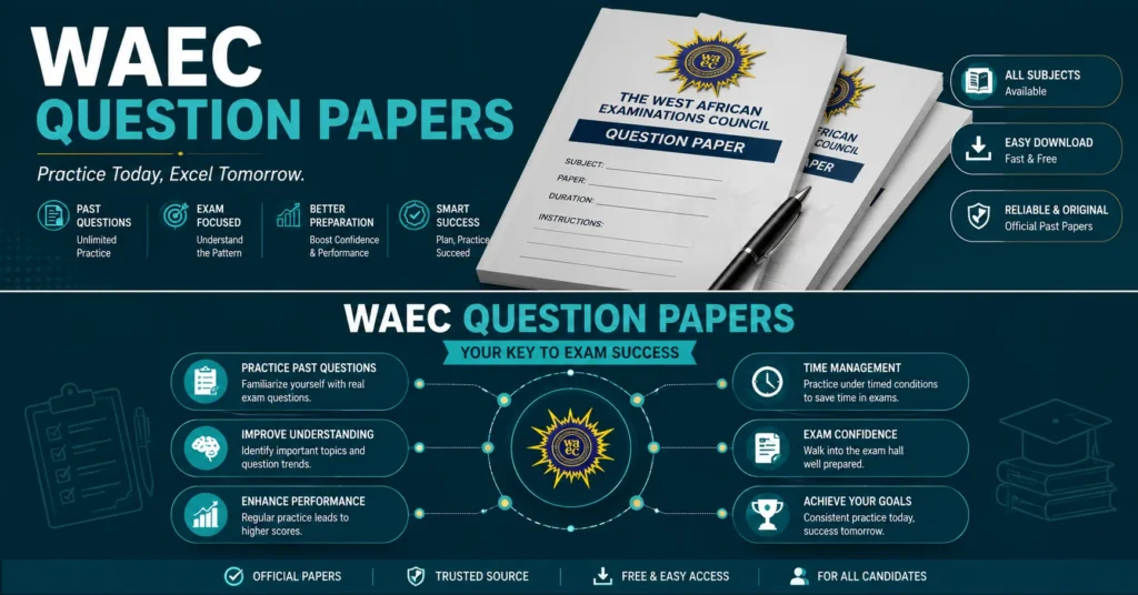 WAEC question papers infographic showing past exam practice, exam readiness, and better scores.