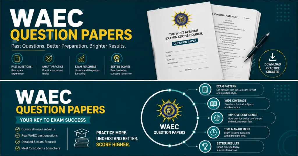 WAEC question papers guide highlighting exam patterns, subject coverage, confidence, time management, and success.
