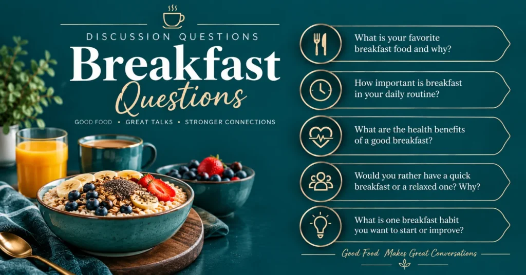 Breakfast questions infographic featuring favorite breakfast foods, daily routines, health benefits, and quick or relaxed breakfast preferences