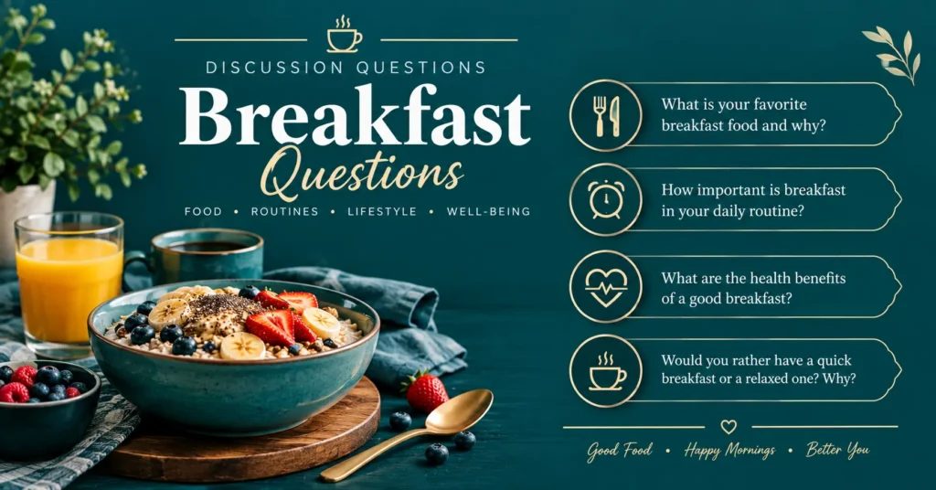 Breakfast questions infographic with discussion prompts about breakfast habits, favorite foods, health, routines, and improving morning habits