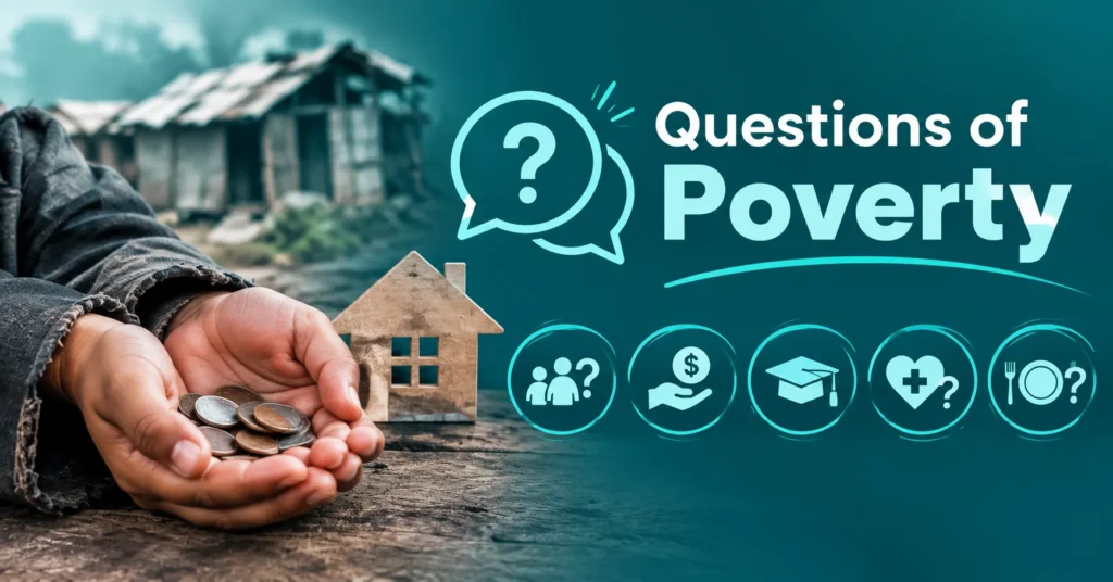Questions of poverty infographic featuring coins, a small house, and icons for community, financial aid, education, healthcare, and food access.