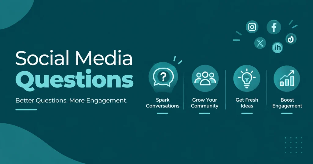 Social Media Questions infographic on a teal background highlighting four benefits: “Spark Conversations,” “Grow Your Community,” “Get Fresh Ideas,” and “Boost Engagement,” with simple social media icons.