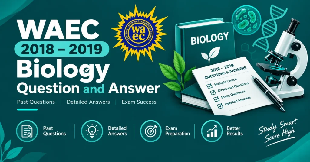 WAEC 2018–2019 Biology Question and Answer infographic featuring a biology textbook, microscope, DNA structure, plant leaves, and exam answer sheet on a professional teal background.