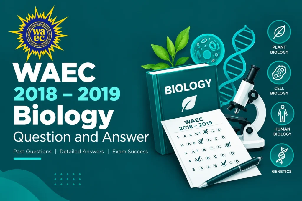 WAEC 2018–2019 Biology past questions and answers banner with a WAEC emblem, biology book, microscope, DNA helix, cell illustration, and multiple-choice answer sheet, highlighting plant biology, cell biology, human biology, and genetics.