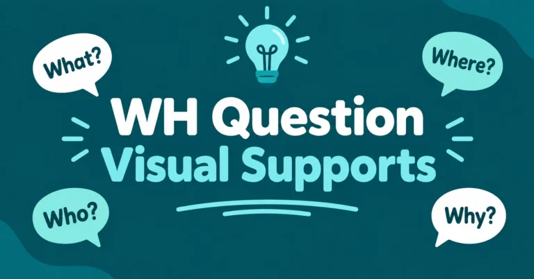 WH Question Visual Supports featuring educational question bubbles, a lightbulb, and a teal background for learning support.
